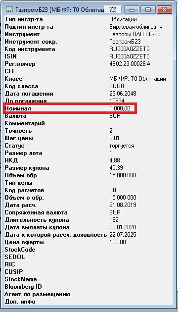 Номинал в карточке QUIK