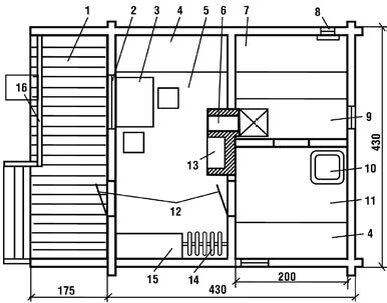 План бани для 4—5 человек: