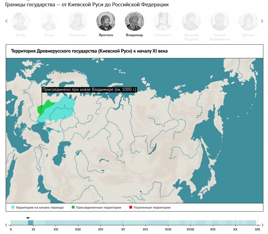 Карта россии в разные годы