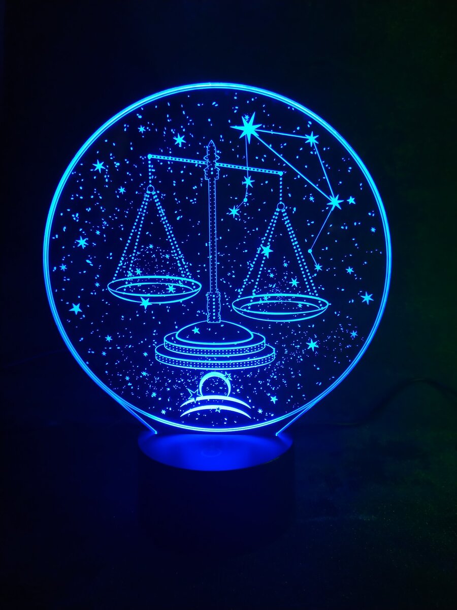 Основные тенденции в разных отраслях вашей жизни, рекомендации и влияние звезд. Нюансы в работе, здоровье, любви и отношениях. Предостережения и прогноз на наступающую неделю.