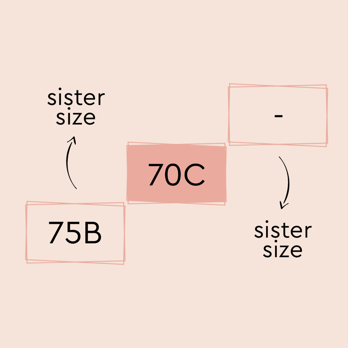 Sisters rule. Сестрички размеру 75б. Размер сестра на. Sister Size of 75c. 80 Б сестрички Размеры.
