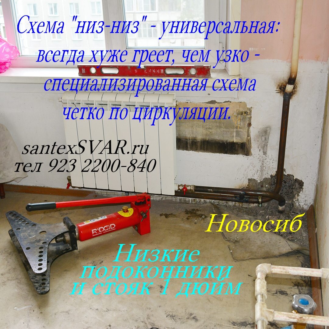 Трубогиб RIDGID