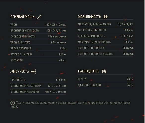 https://worldoftanks.ru/ru/tankopedia/