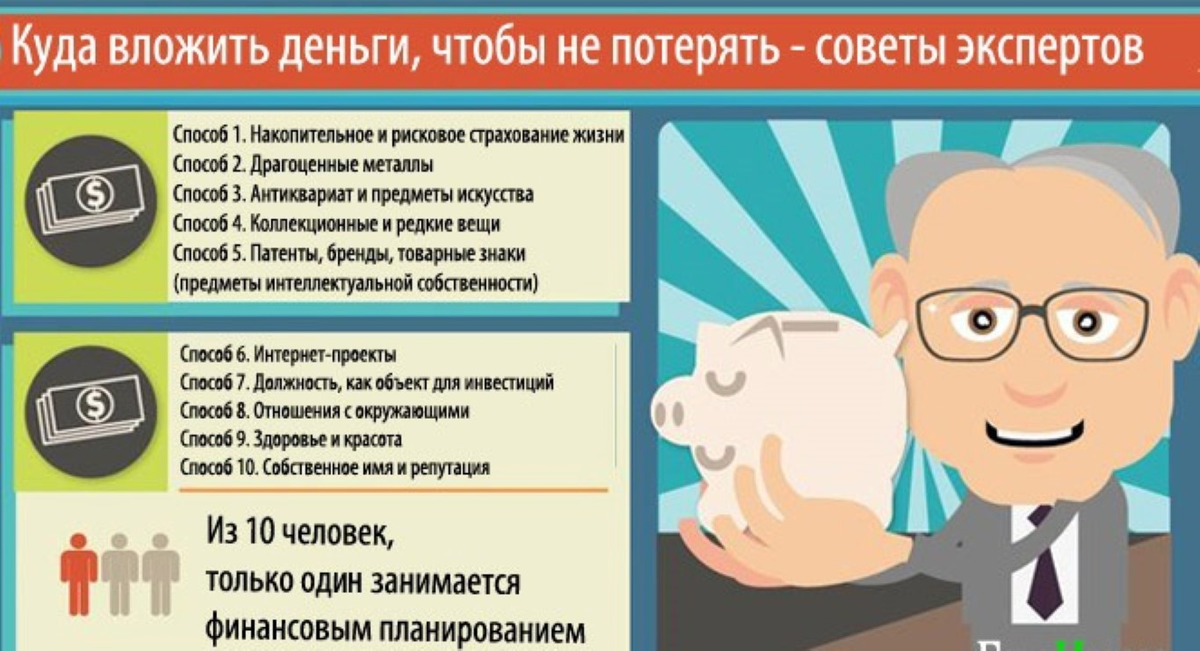 Вложение денег в 2024 году. Куда инвестировать деньги. Выгодное вложение. Советы по инвестициям. Как правильно вкладывать деньги.