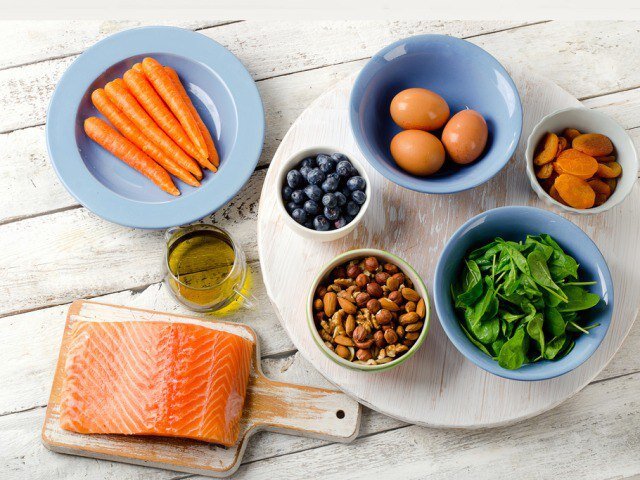 Продукты для зрения