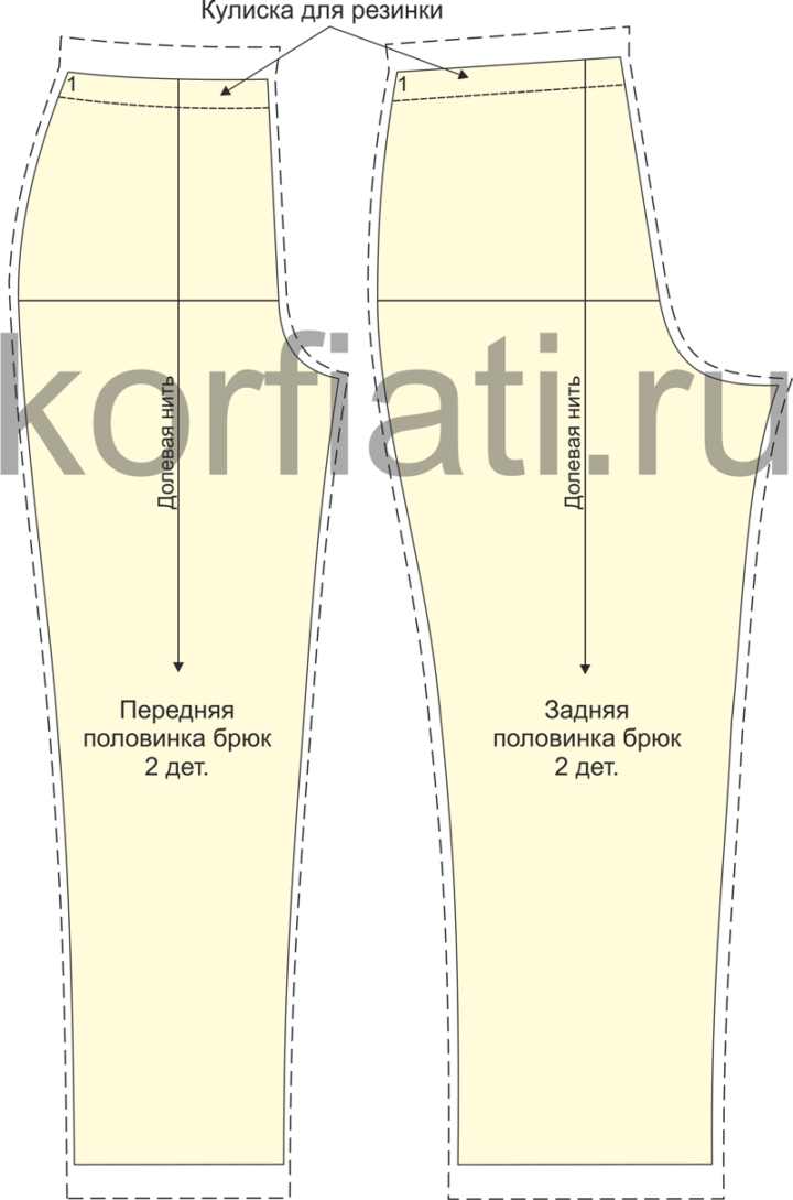 Выкройки-основы брюк женских от Анастасии Корфиати