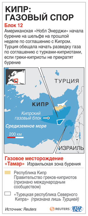 Где прячется газ?