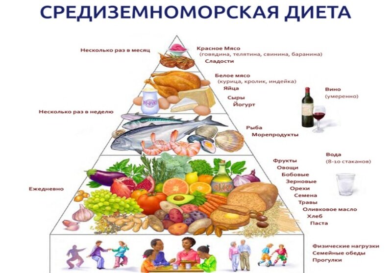 Фото с Яндекс.Картинки