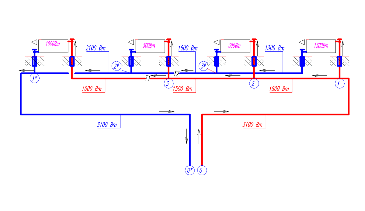 Какой диаметр трубы для отопления. Гидравлическая схема системы отопления. Расчет гидравлики системы отопления. Попутная схема отопления гидравлика. Схема отопления с попутным движением теплоносителя.