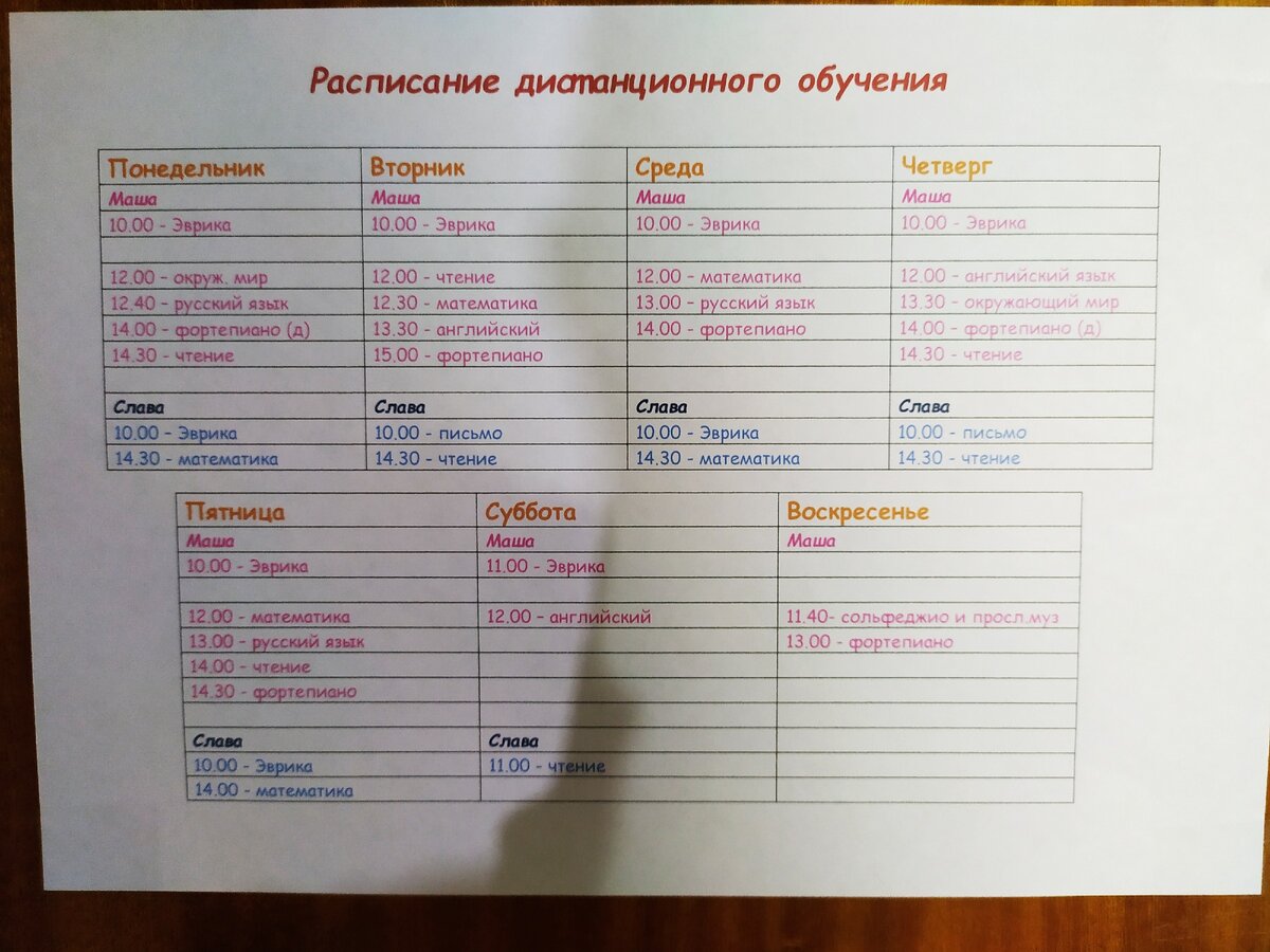 Расписание уроков 