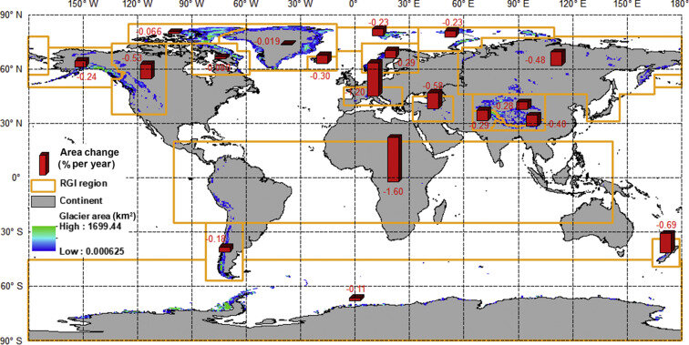  1. Ежегодные темпы изменения площади ледников в течение 1980-2015 гг.