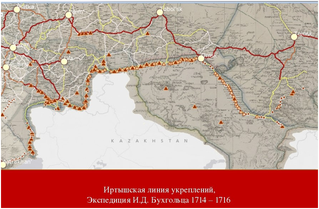Навигатор имени Бухгольца