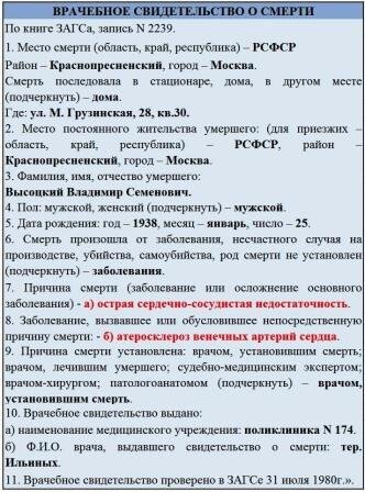 Копия Свидетельства о смерти Высоцкого