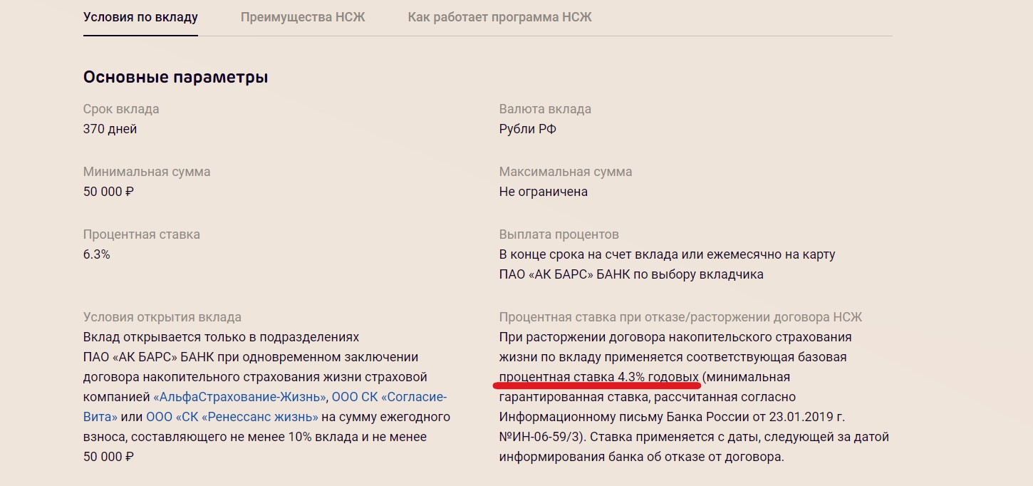 Собрал 3 коварных новогодних предложений по вкладам с якобы высокими ставками. Будьте бдительны6