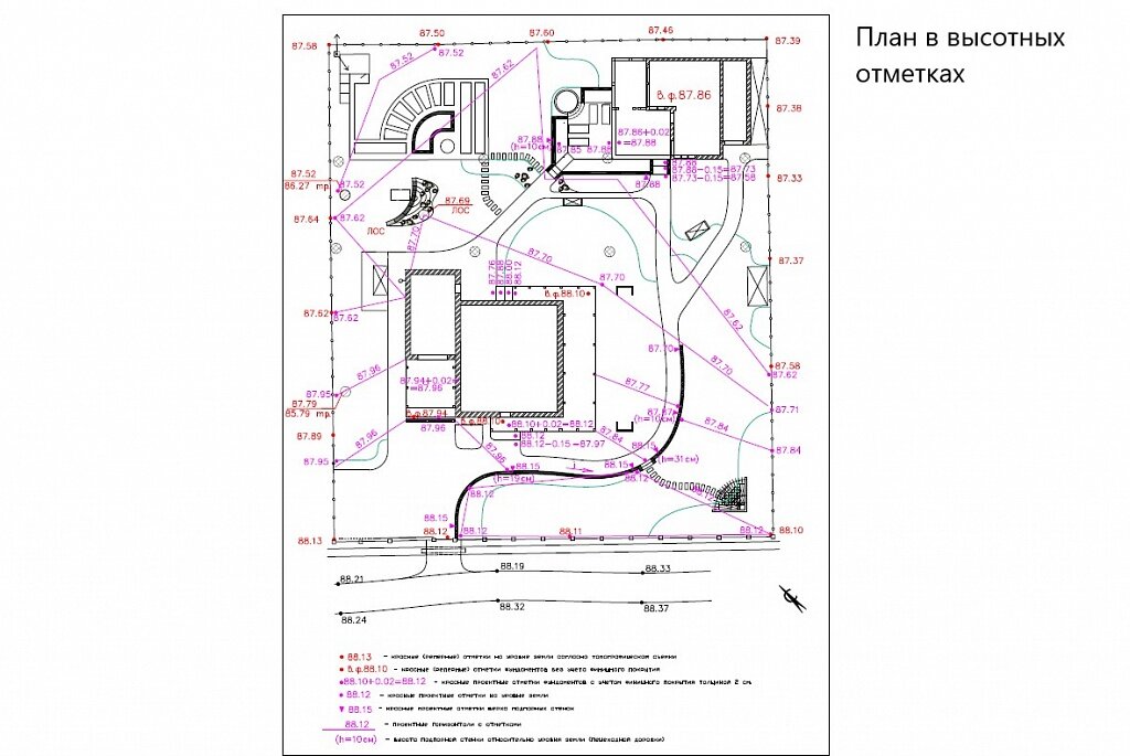 Высотные отметки. Проектные отметки на генплане. Высотные отметки на генплане. Отметки рельефа на генплане. Отметки углов здания на генплане.