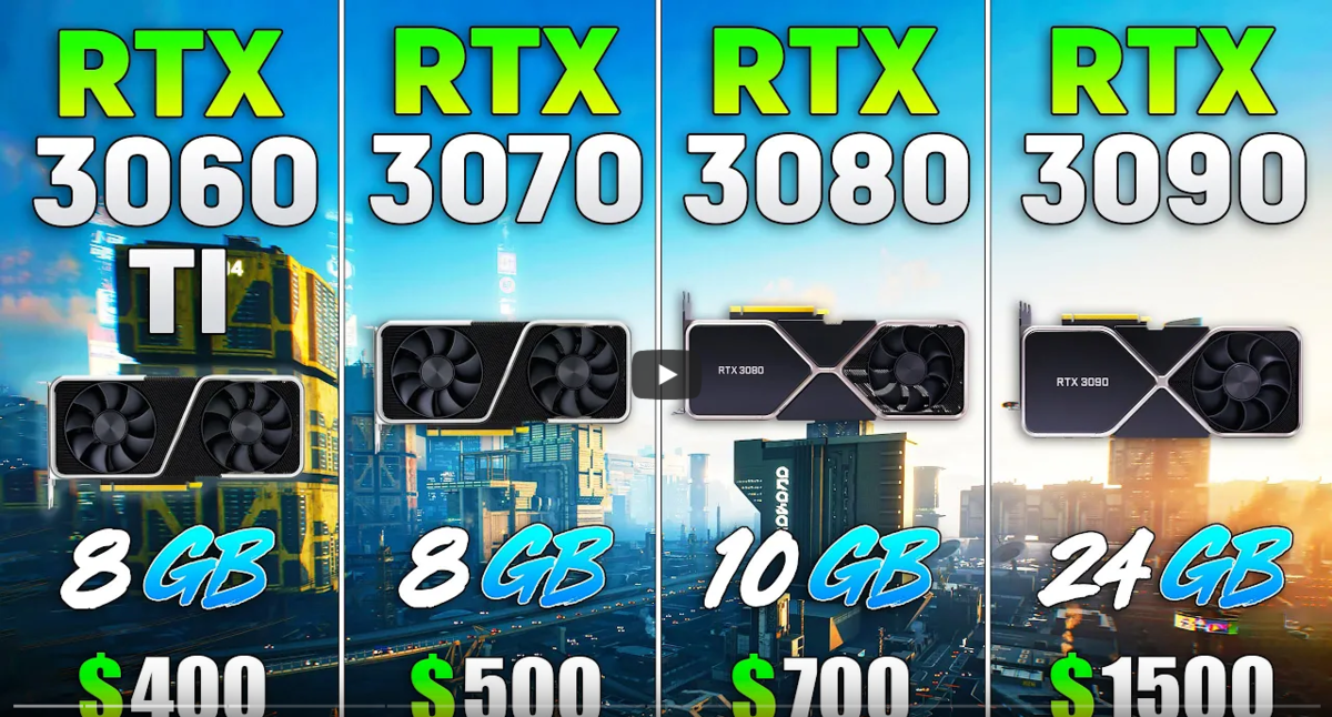 Rtx 3070 Ti Vs 3080 atelieryuwa.ciao.jp