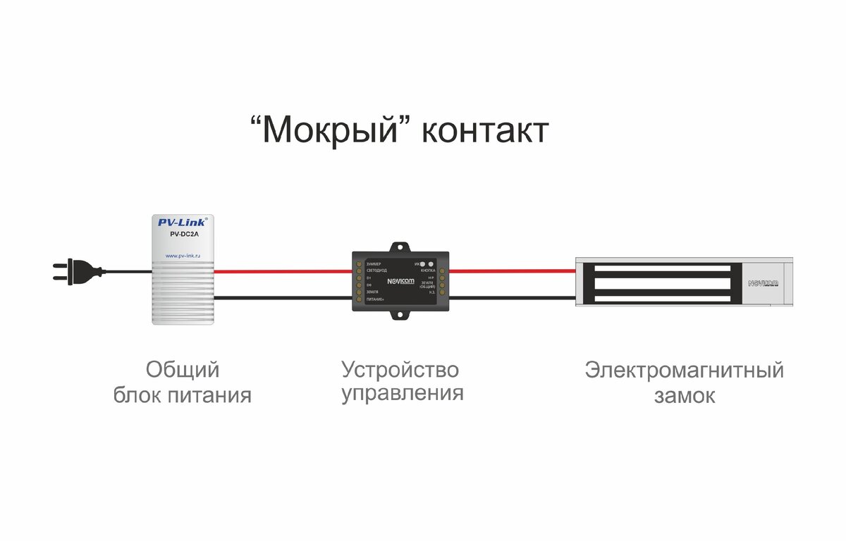 ОС. Программы. Компьютер. Ноутбуки