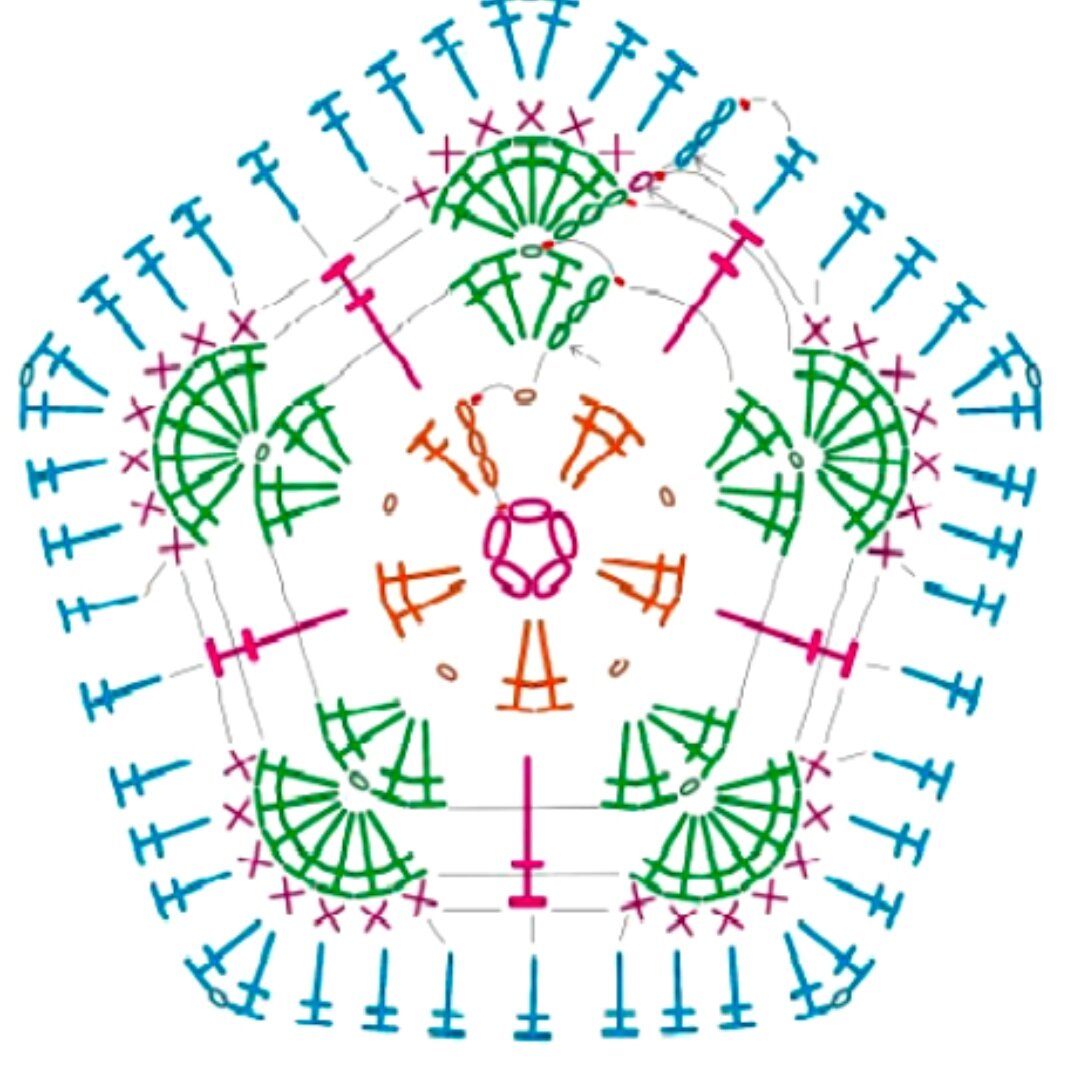 Схема вязания крючком пятиугольника
