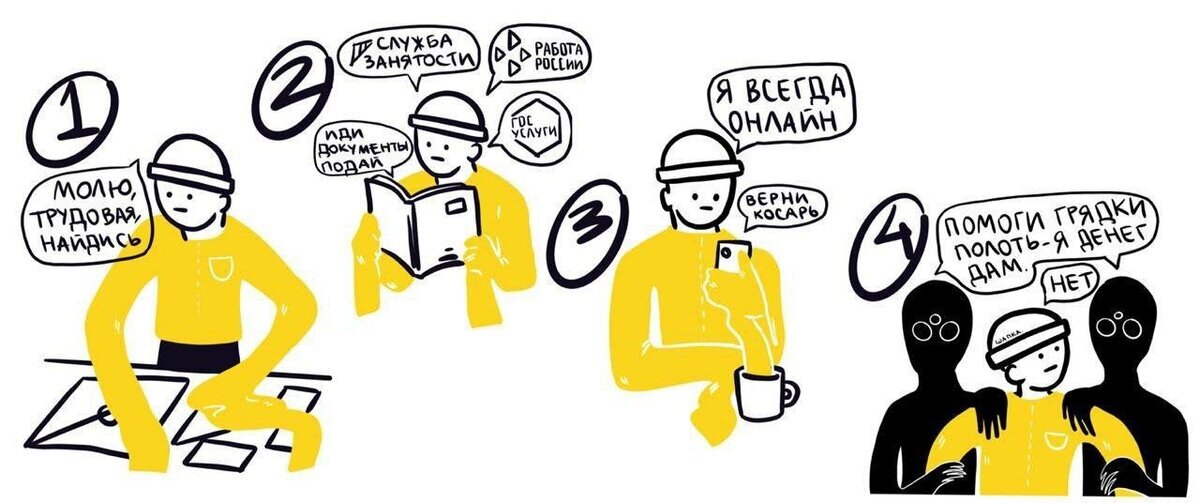 Поколением NEET (от английского выражения «Not in Education, Employment or Training»)  