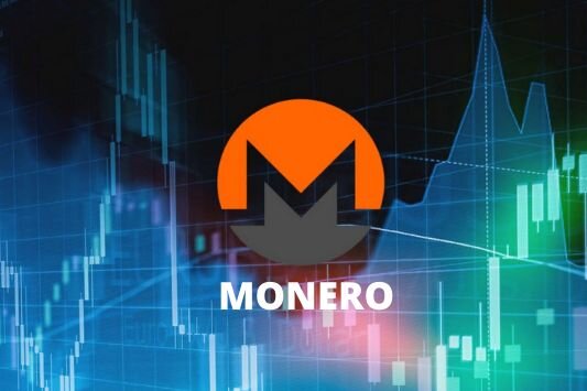 Курс Monero (XMR) к рублю