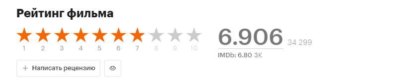 Скрин из сайта Кинопоиск.