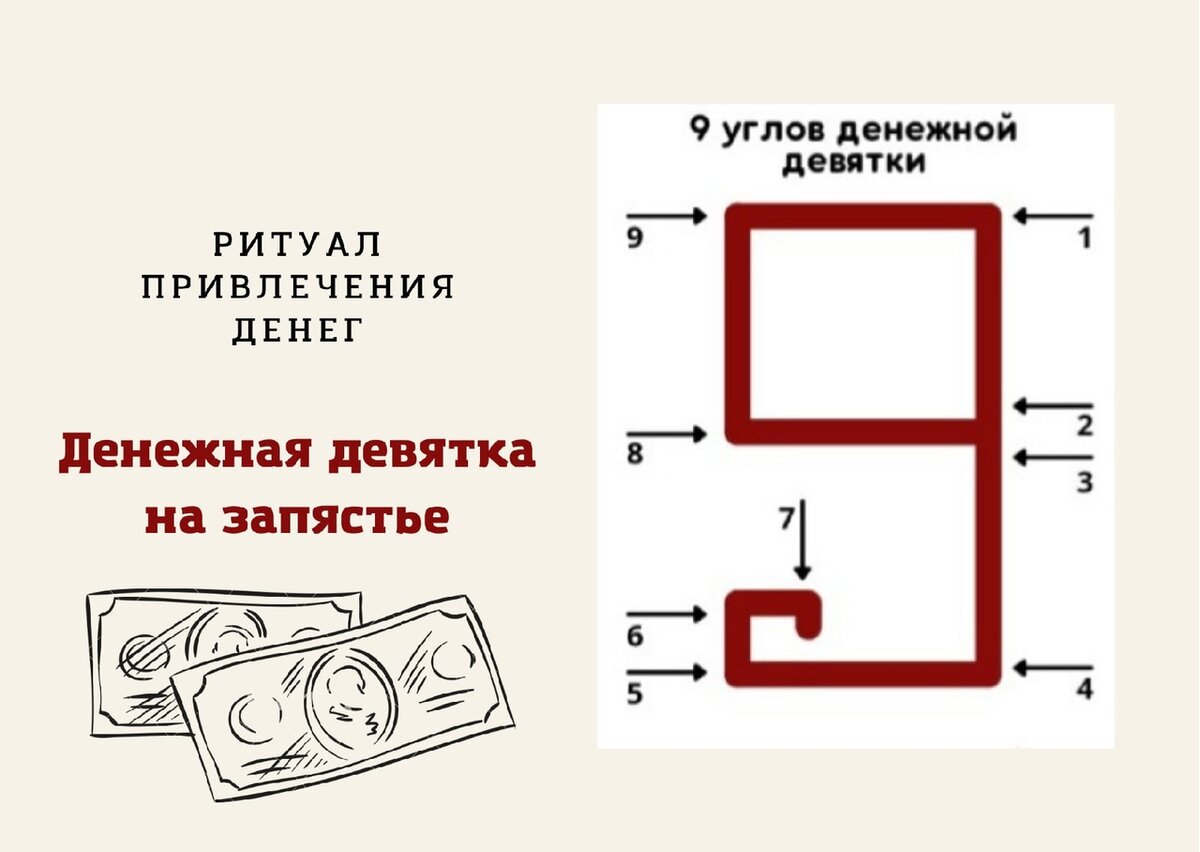 Как правильно рисовать денежную девятку на запястье пошагово