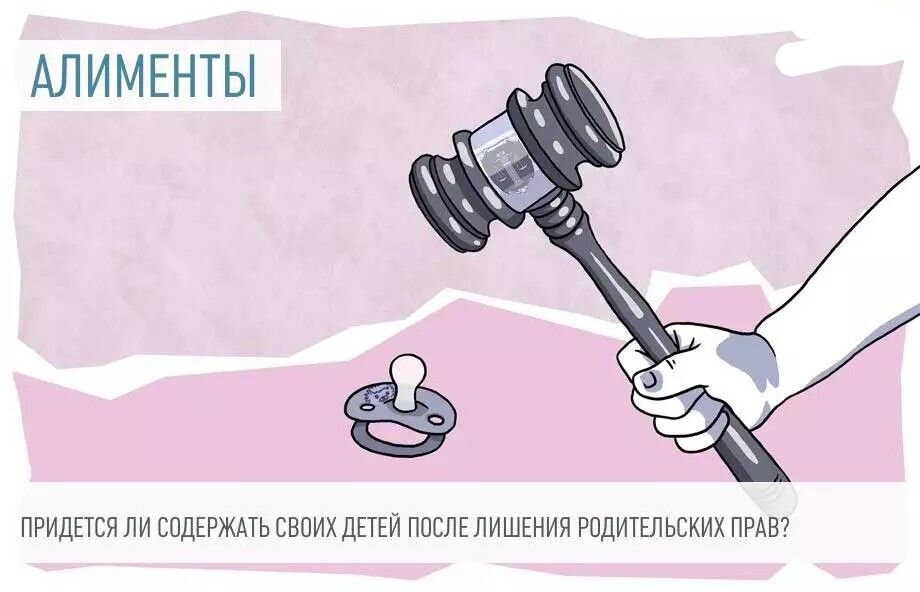 Алименты картинки для презентации