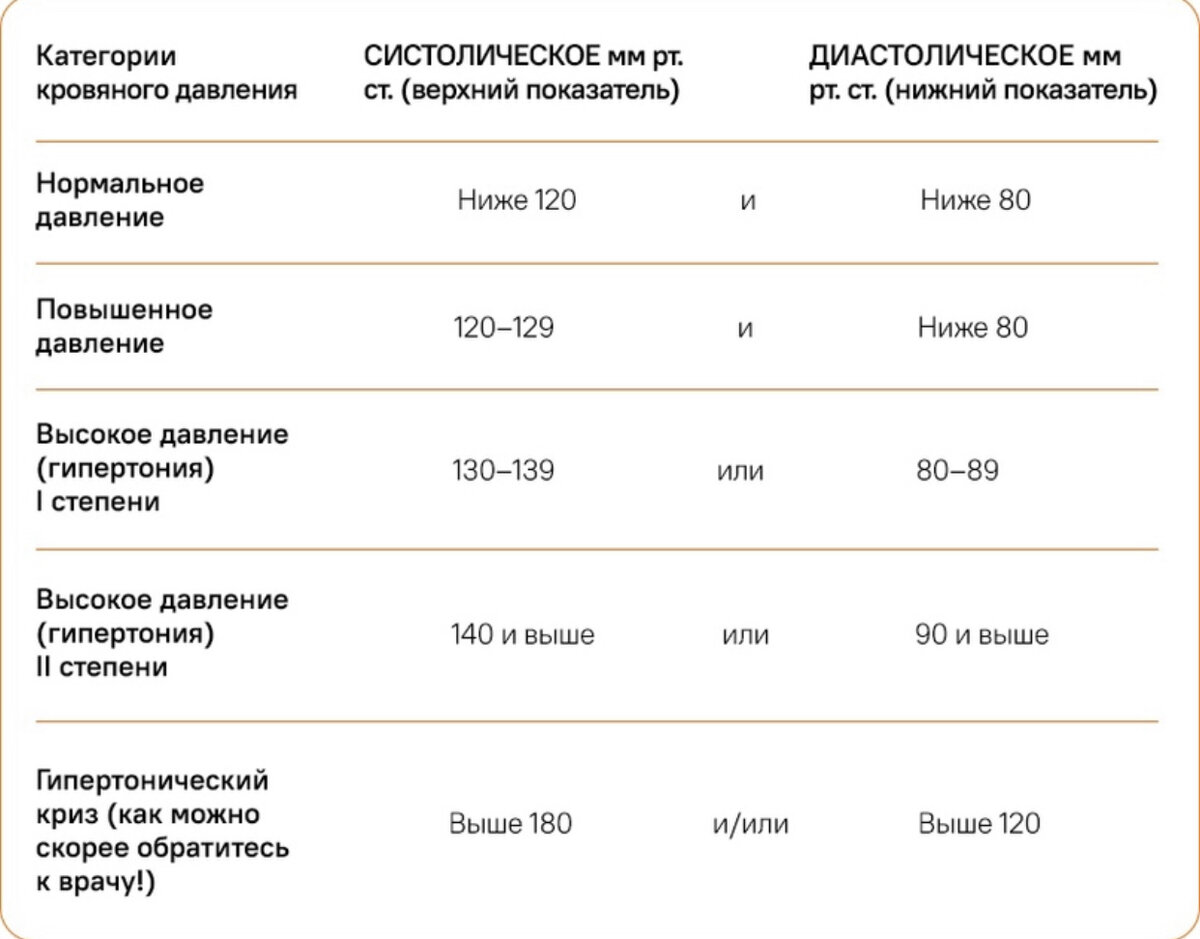 Изображение взято с сервиса Яндекс картинки