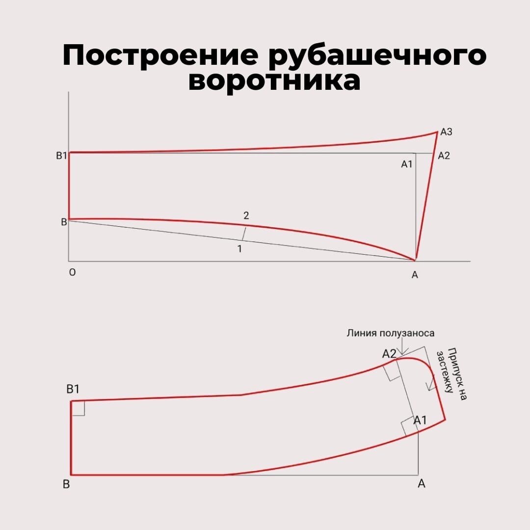 Построение рубашечного воротника