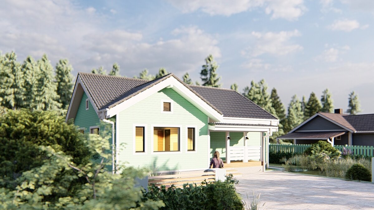 Главная перспектива