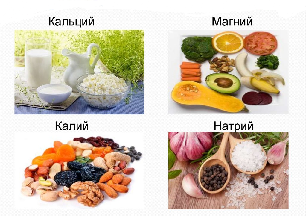 Натрий калий продукты. В каких продуктах содержится калий магний натрий. В каких продуктах содержится магний и калий и кальций и натрий. Продукты богатые калием кальцием и магнием. Продукты содержащие калий и кальций.