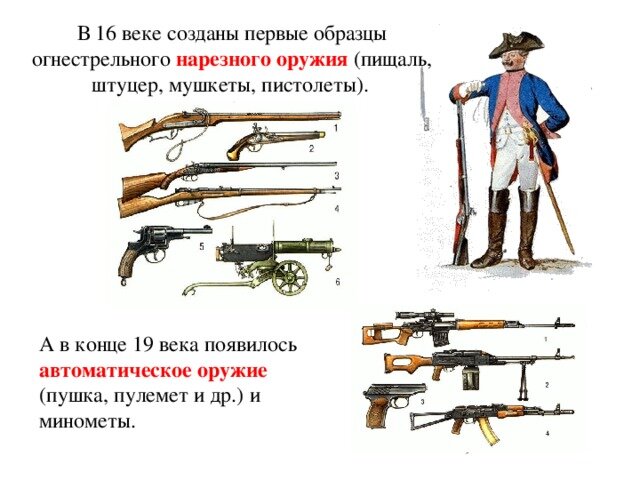 Значение огнестрельных оружий