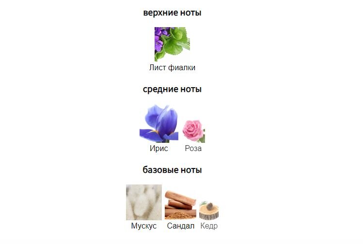 fragrantica.ru