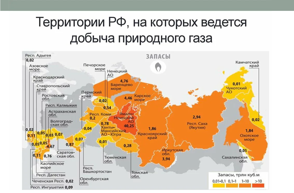 Карта крупнейших месторождений нефти в россии