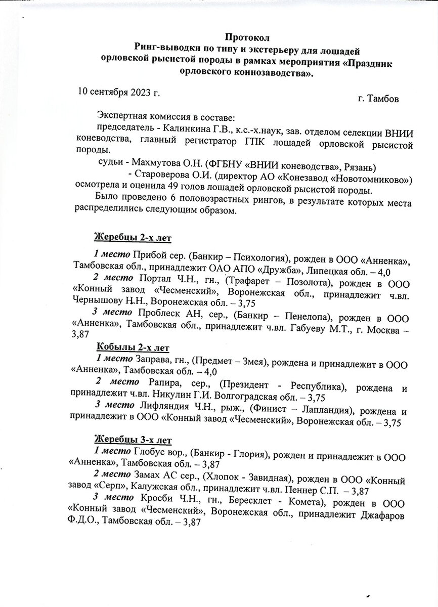 Протокол ринга-выводки, стр. 1. Источник: https://ruhorses.ru/files/docs/1680.pdf