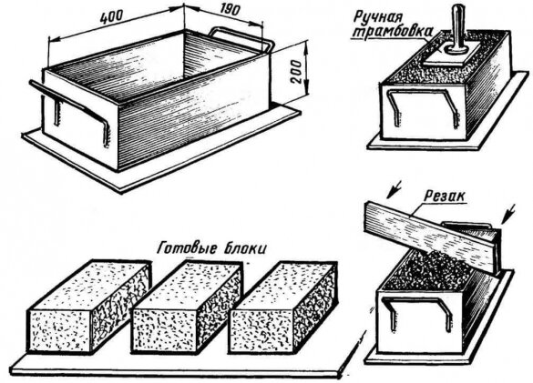 Газобетон своими руками в домашних условиях: маленькая инструкция для начинающих бизнесменов