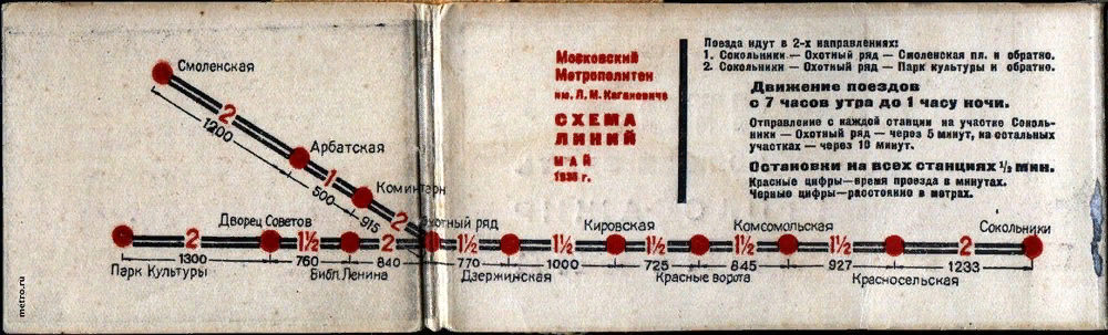 Самая первая схема Московского метрополитена