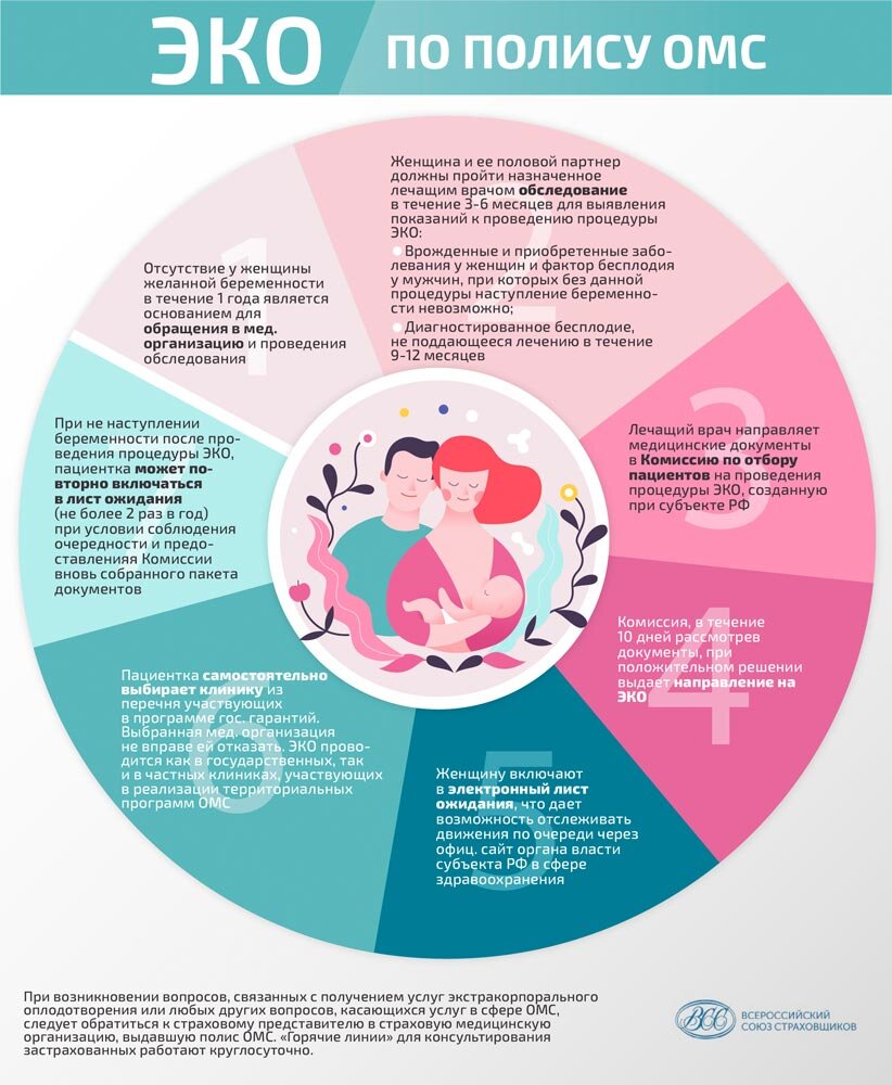 (фото: 7я.ру)