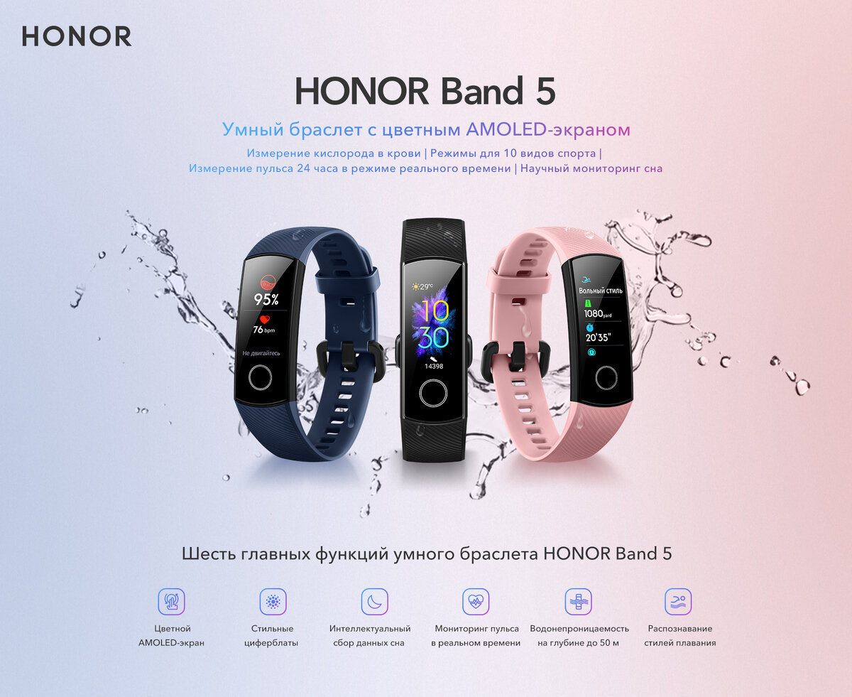 Honor Band 5 можно будет купить за 100 рублей | AllMobile 4U | Дзен