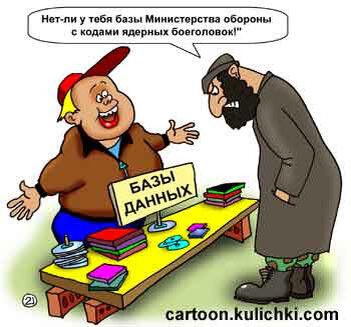 Источник: Яндекс Картинки