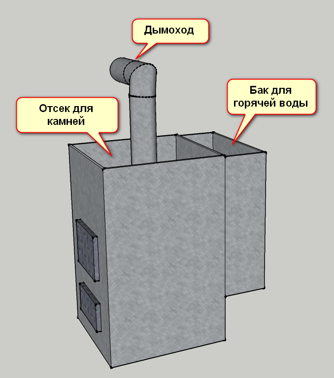 Печь для бани своими руками