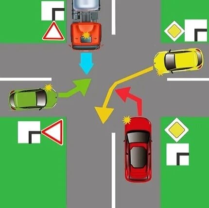 ПДД, правила, ГИБДД, автошкола.