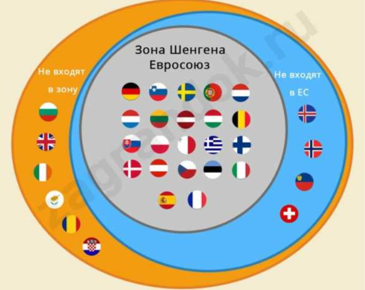 Изображение из открытых источников