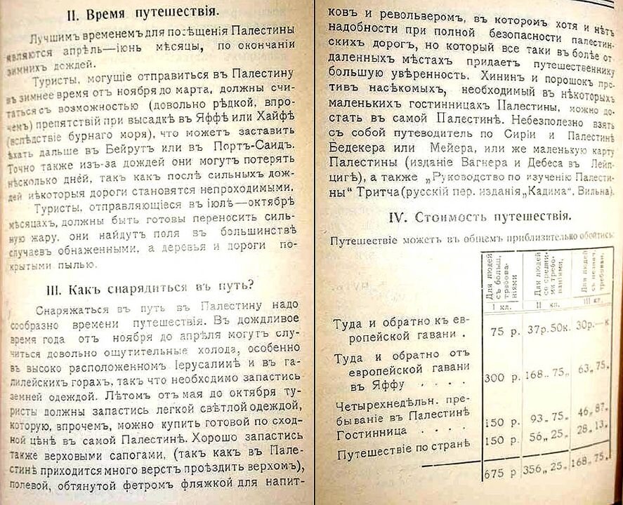 Старинные путеводители или как путешествовали туристы сто лет назад?