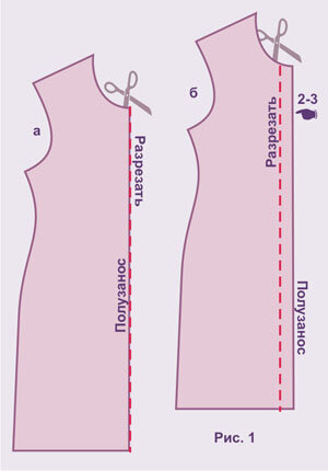 Разметка полузаноса при перешивании