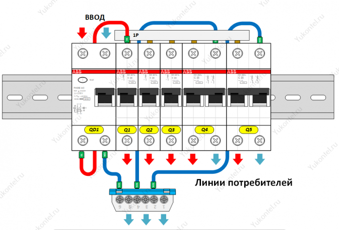 Как подключить питающий провод к гребенке Почему греются контакты электрических соединений