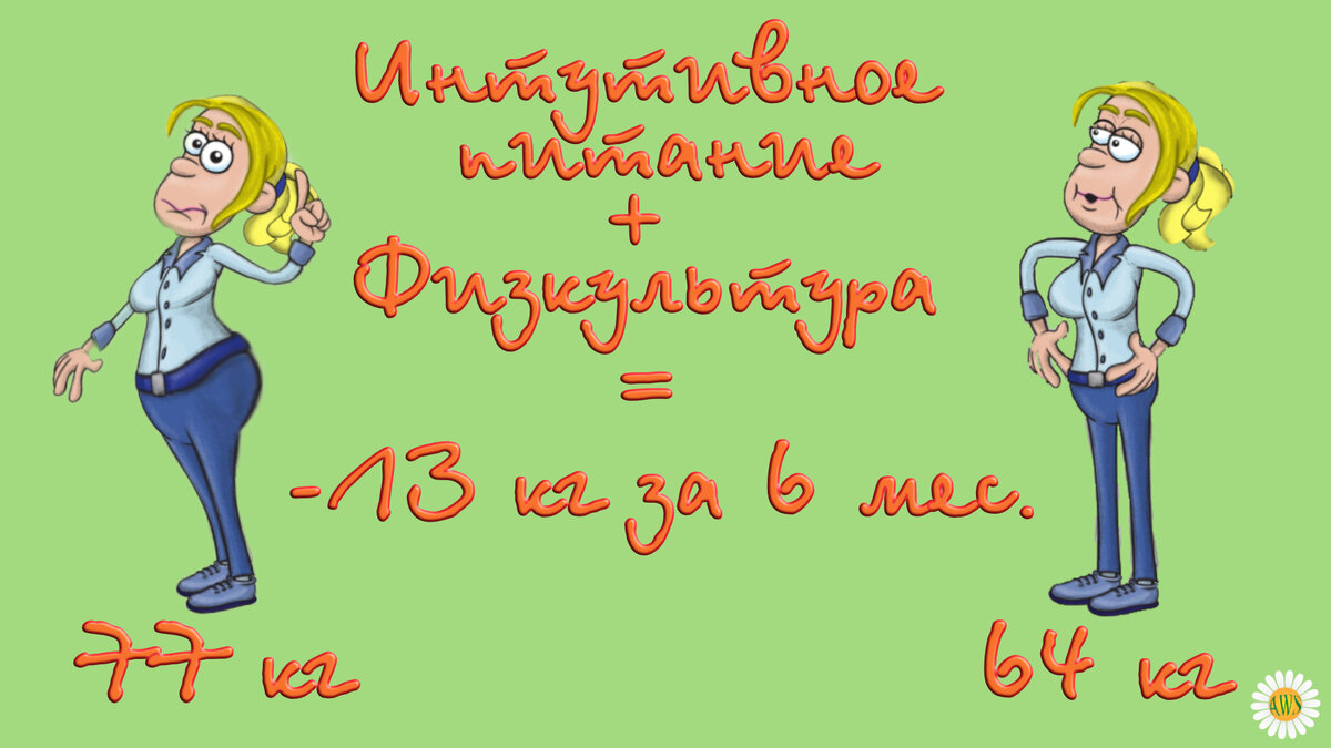 Рецепт эффективного сброса веса