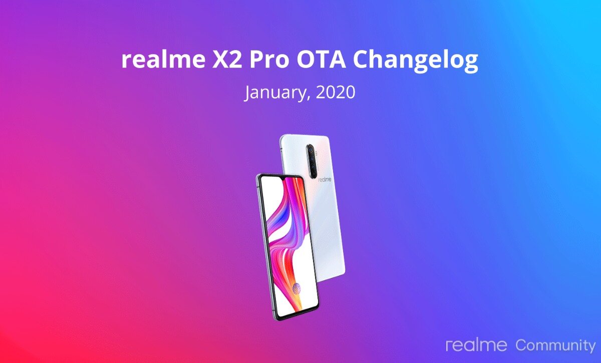 Realme 9 обновления. Realme 10 Pro Plus. Обои Realme стандартные. Realme rmx3551. Realme логотип.