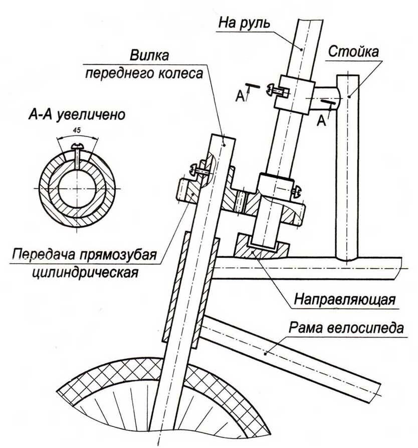 менің өзге әлемім (мой другой мир)