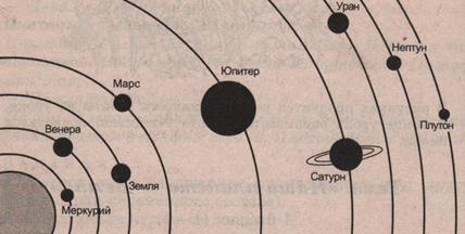 Фотография взята из открытого источника в интернете